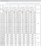 10kV S20(22)Series of low loss distribution transformers
